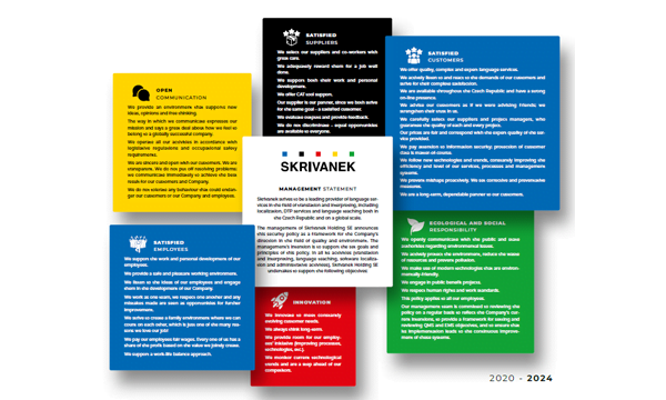 Quality and Environmental Management Policy