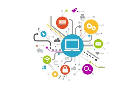 Multimedia-lokalisierung